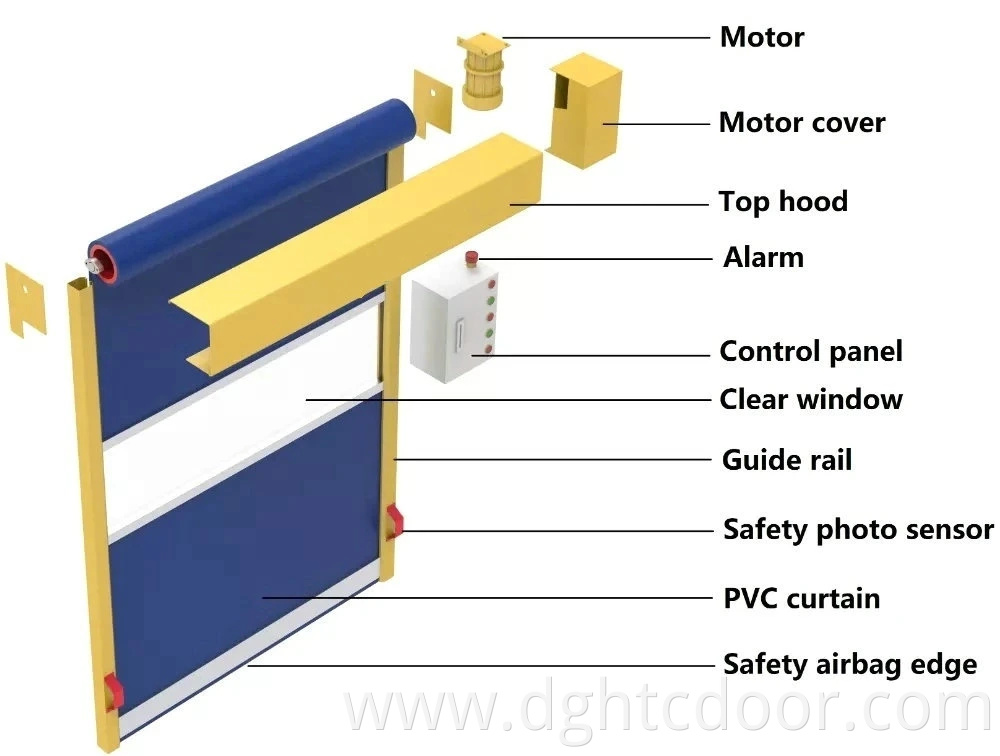 Remote Control Industrial Roll up Gate Industrial Automatic High Speed PVC Rolling Shutter Doors